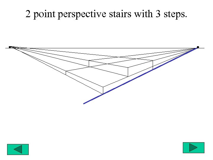 2 point perspective stairs with 3 steps. 