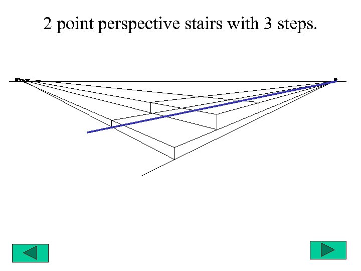 2 point perspective stairs with 3 steps. 