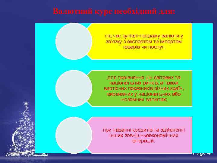 Валютний курс необхідний для: під час купівлі-продажу валюти у зв’язку з експортом та імпортом