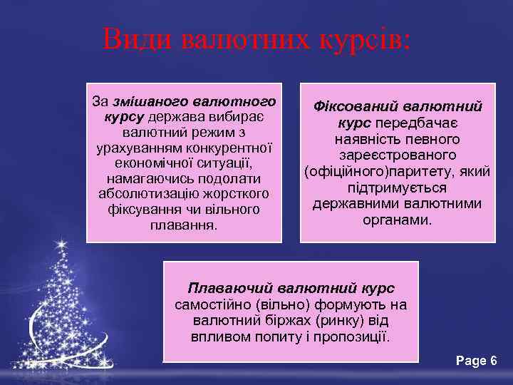 Види валютних курсів: За змішаного валютного курсу держава вибирає валютний режим з урахуванням конкурентної