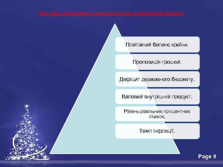 Фактори, впливають на валютний курс національної валюти: Платіжний баланс країни. Пропозиція грошей. Дефіцит державного