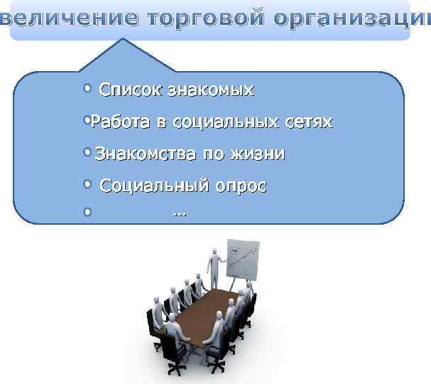 величение торговой организации Список знакомых Работа в социальных сетях Знакомства по жизни Социальный опрос