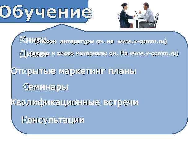 Обучение Книги (cписок литературы см. на www. v-comm. ru) (аудио Диски и видео материалы