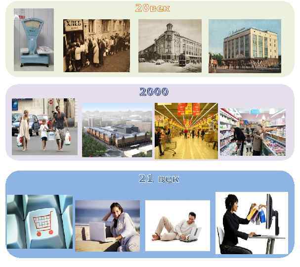 20 век 2000 21 век 