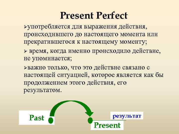 Present Perfect Øупотребляется для выражения действия, происходившего до настоящего момента или прекратившегося к настоящему