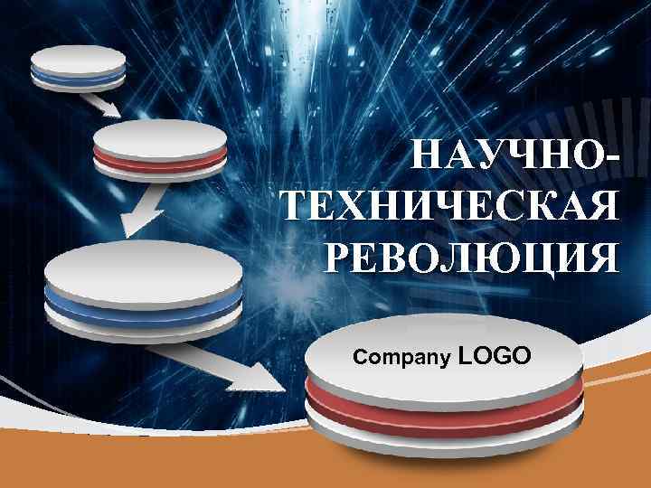 НАУЧНОТЕХНИЧЕСКАЯ РЕВОЛЮЦИЯ Company LOGO 