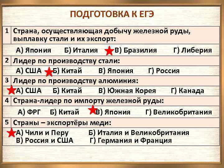 Экспортеры железной. Страны экспортеры железной руды. Страны Лидеры по добыче и экспорту железной руды. Страны по экспорту железного руда Лидеры. Страна осуществляющая добычу железной руды.