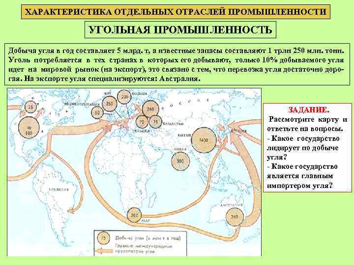 ХАРАКТЕРИСТИКА ОТДЕЛЬНЫХ ОТРАСЛЕЙ ПРОМЫШЛЕННОСТИ УГОЛЬНАЯ ПРОМЫШЛЕННОСТЬ Добыча угля в год составляет 5 млрд. т,