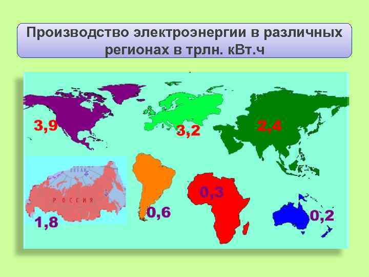 Производство электроэнергии в различных регионах в трлн. к. Вт. ч 