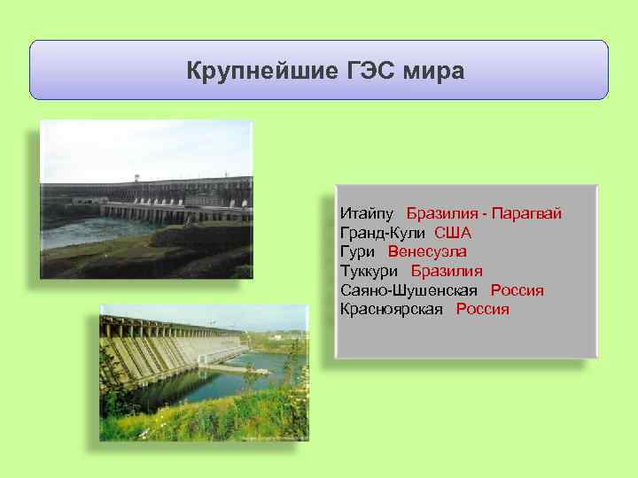 Крупнейшие ГЭС мира Итайпу Бразилия - Парагвай Гранд-Кули США Гури Венесуэла Туккури Бразилия Саяно-Шушенская