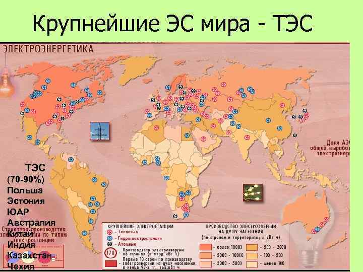 Крупнейшие тепловые электростанции. Крупнейшие ТЭС мира. Крупные ТЭС России на карте. Электроэнергетика мира карта. Крупнейшие ТЭС мира таблица.