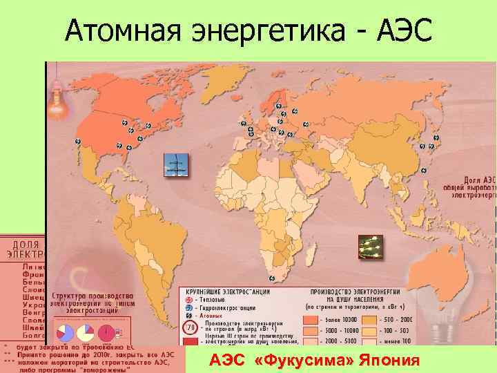 Атомная энергетика - АЭС «Фукусима» Япония 