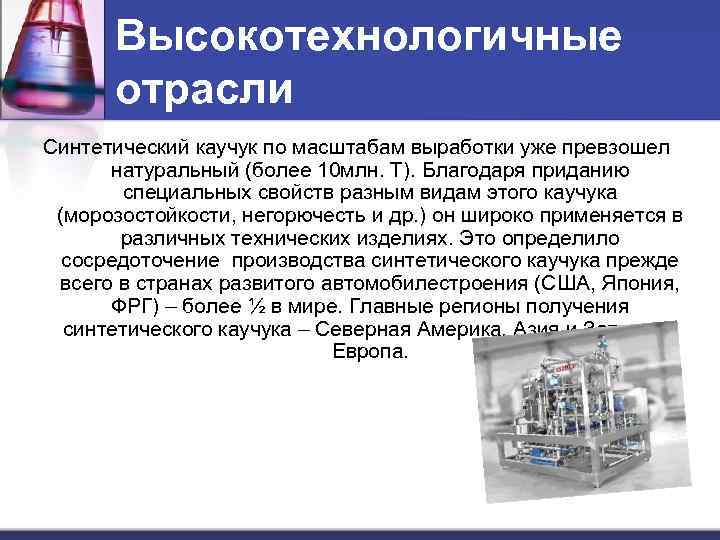 Высокотехнологичные отрасли Синтетический каучук по масштабам выработки уже превзошел натуральный (более 10 млн. Т).