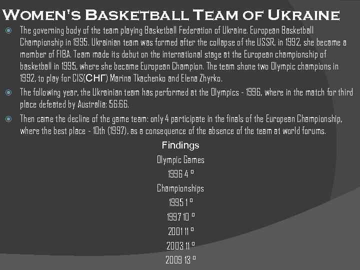 Women's Basketball Team of Ukraine The governing body of the team playing Basketball Federation