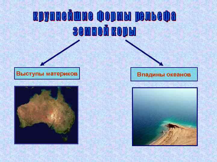 Выступы материков Впадины океанов 