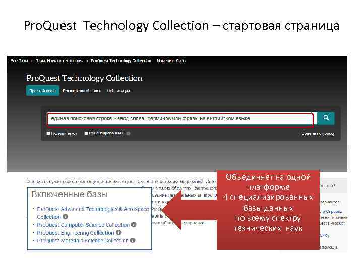 Pro. Quest Technology Collection – стартовая страница Объединяет на одной платформе 4 специализированных базы