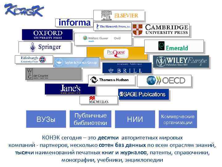 ВУЗы Публичные библиотеки НИИ Коммерческие организации КОНЭК сегодня – это десятки авторитетных мировых компаний