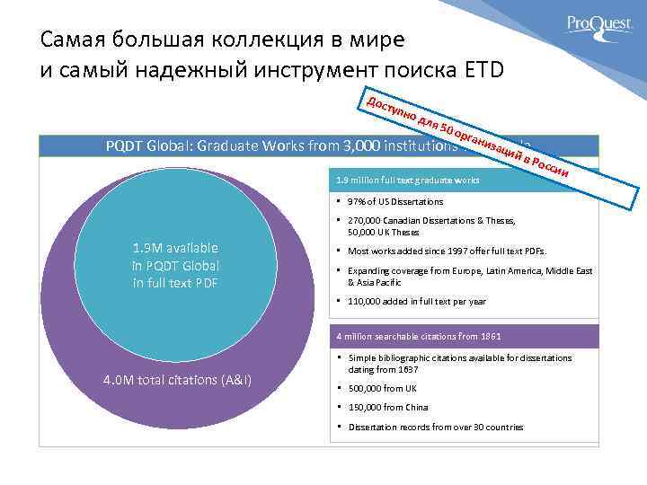 Самая большая коллекция в мире и самый надежный инструмент поиска ETD Дос тупн о