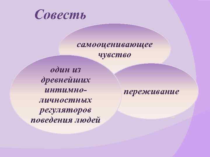 Регуляторы поведения. Совесть как регулятор поведения человека. Совесть как внутренний регулятор поведения людей. Как совесть регулирует поведение человека. Совесть как высший регулятор поведения это одно.