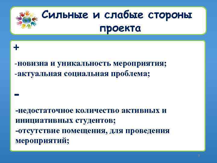 Сильные и слабые стороны проекта + -новизна и уникальность мероприятия; -актуальная социальная проблема; -недостаточное