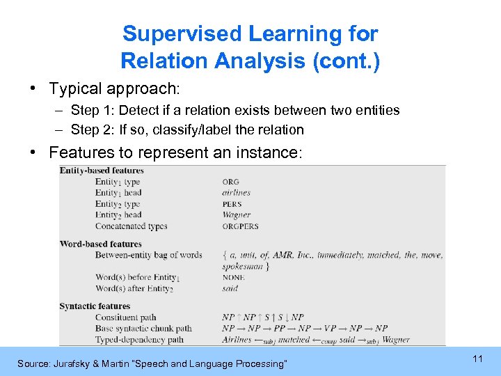 Supervised Learning for Relation Analysis (cont. ) • Typical approach: – Step 1: Detect