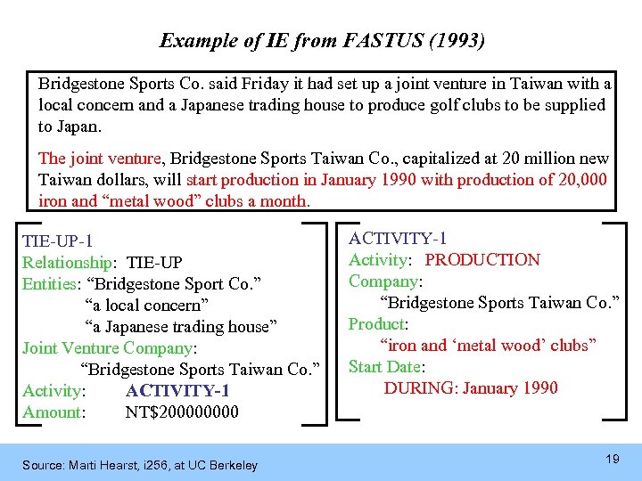 Example of IE from FASTUS (1993) Bridgestone Sports Co. said Friday it had set