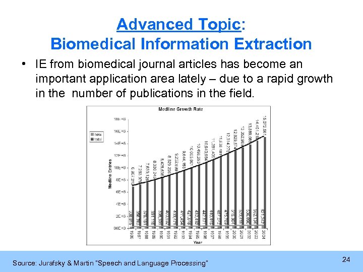 Advanced Topic: Biomedical Information Extraction • IE from biomedical journal articles has become an