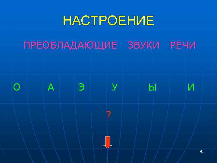 НАСТРОЕНИЕ ПРЕОБЛАДАЮЩИЕ О А Э У ЗВУКИ РЕЧИ Ы И ? 41 