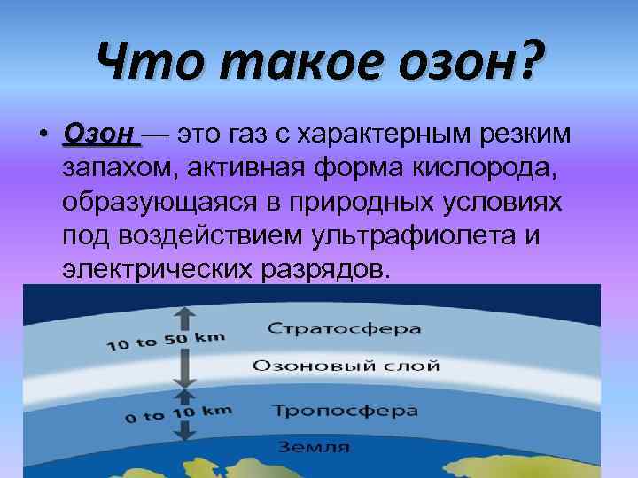 Что такое озон? • Озон — это газ с характерным резким Озон запахом, активная