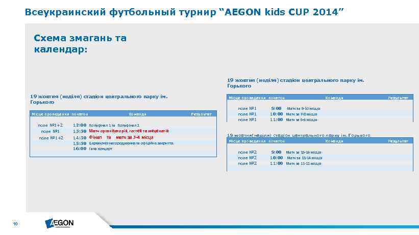 Всеукраинский футбольный турнир “AEGON kids CUP 2014” Схема змагань та календар: 19 жовтня (неділя)