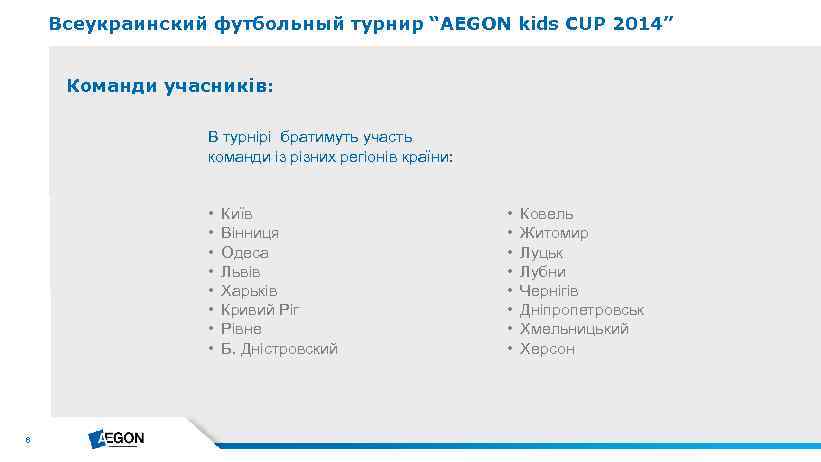 Всеукраинский футбольный турнир “AEGON kids CUP 2014” Команди учасників: В турнірі братимуть участь команди