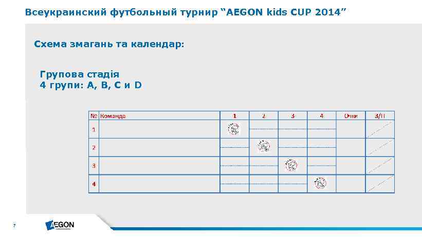 Всеукраинский футбольный турнир “AEGON kids CUP 2014” Схема змагань та календар: Групова стадія 4