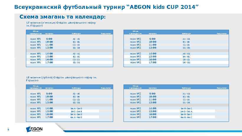 Всеукраинский футбольный турнир “AEGON kids CUP 2014” Схема змагань та календар: 17 жовтня (п’ятниця)