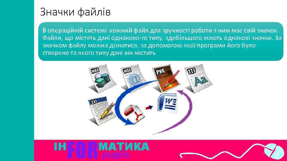 Значки файлів В операційній системі кожний файл для зручності роботи з ним має свій