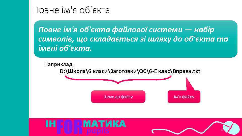 Повне ім'я об'єкта файлової системи — набір символів, що складається зі шляху до об'єкта