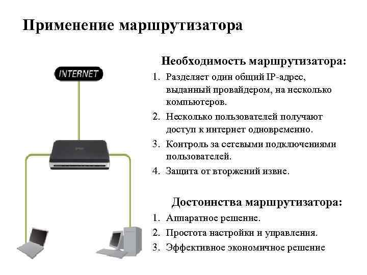 Применение маршрутизатора Необходимость маршрутизатора: 1. Разделяет один общий IP-адрес, выданный провайдером, на несколько компьютеров.