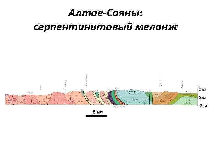 Алтае-Саяны: серпентинитовый меланж 
