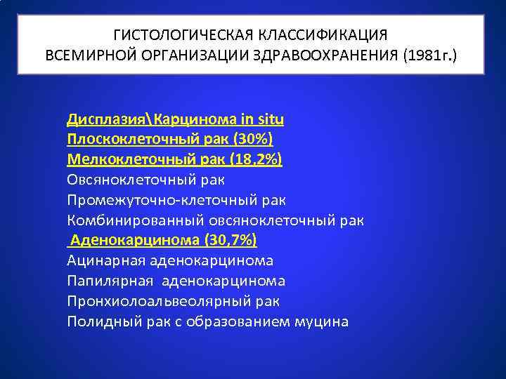 ГИСТОЛОГИЧЕСКАЯ КЛАССИФИКАЦИЯ ВСЕМИРНОЙ ОРГАНИЗАЦИИ ЗДРАВООХРАНЕНИЯ (1981 г. ) ДисплазияКарцинома in situ Плоскоклеточный рак (30%)