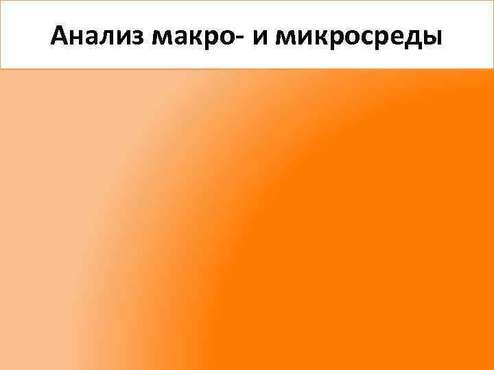 Анализ макро- и микросреды 