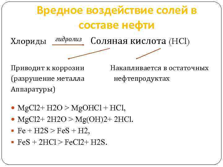 Вредное воздействие солей в составе нефти Хлориды гидролиз Соляная кислота (HCl) Приводит к коррозии