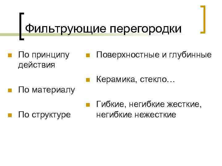 Фильтрующие перегородки n Поверхностные и глубинные Керамика, стекло… n n По принципу действия n