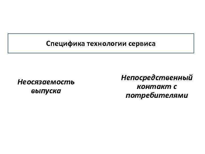 Специфика технологии сервиса Неосязаемость выпуска Непосредственный контакт с потребителями 