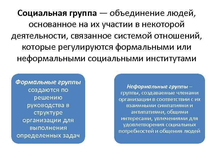 Социальная группа — объединение людей, основанное на их участии в некоторой деятельности, связанное системой