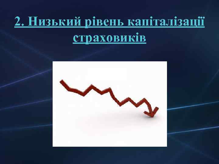 2. Низький рівень капіталізації страховиків 