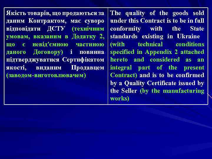 Якість товарів, що продаються за даним Контрактом, має суворо відповідати ДСТУ (технічним умовам, вказаним
