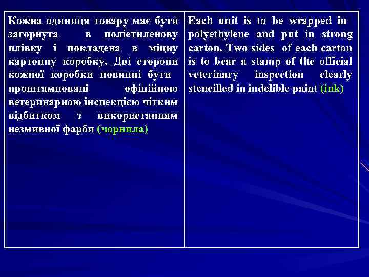 Кожна одиниця товару має бути загорнута в поліетиленову плівку і покладена в міцну картонну