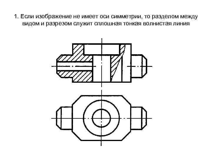 Изображение предмета мысленно рассеченного плоскостью или несколькими плоскостями называется