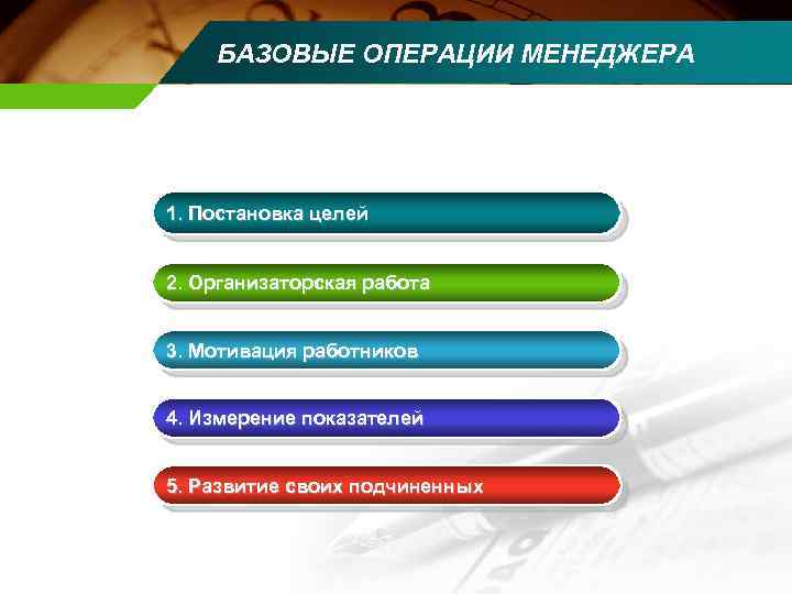 БАЗОВЫЕ ОПЕРАЦИИ МЕНЕДЖЕРА 1. Постановка целей 2. Организаторская работа 3. Мотивация работников 4. Измерение