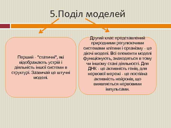 5. Поділ моделей Перший - 