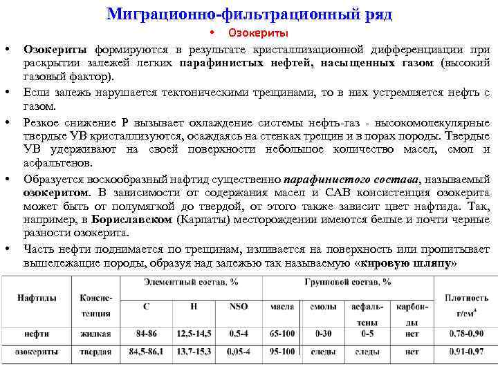 Миграционно-фильтрационный ряд • • • Озокериты формируются в результате кристаллизационной дифференциации при раскрытии залежей